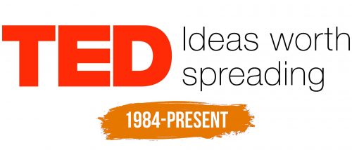 Histoire du logo de TED