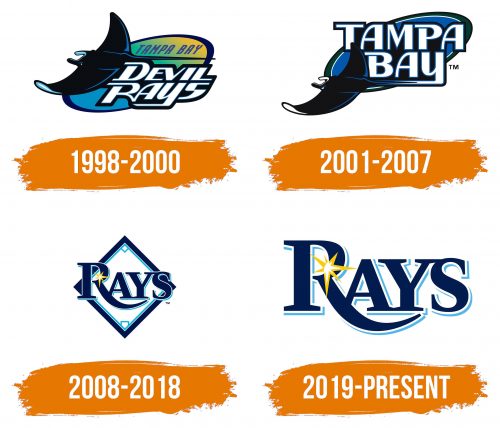 Histoire du logo de Tampa Bay Rays