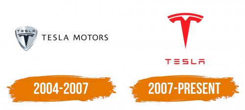 Histoire du logo de Tesla