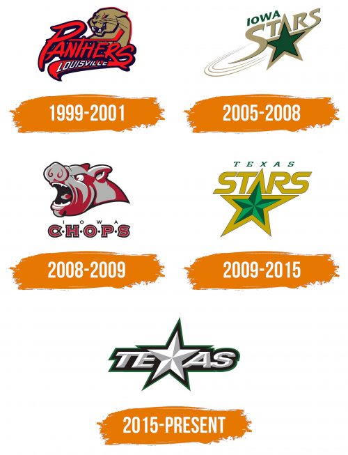 Histoire du logo de Texas Stars