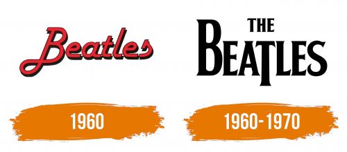 Histoire du logo de The Beatles