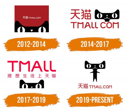 Histoire du logo de Tmall