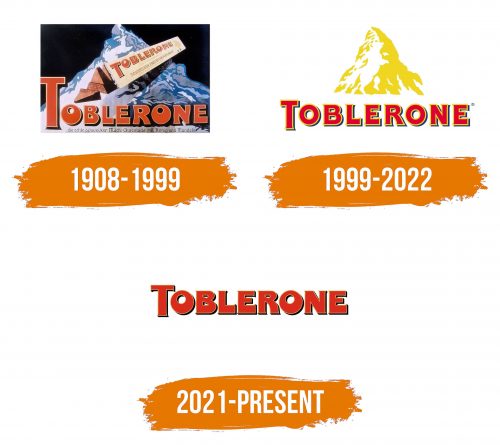 Histoire du logo de Toblerone