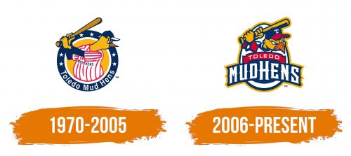 Histoire du logo de Toledo Mud Hens