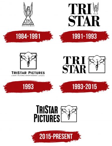 Histoire du logo de Tristar Pictures