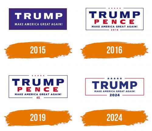 Histoire du logo de Trump