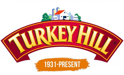 Histoire du logo de Turkey Hill