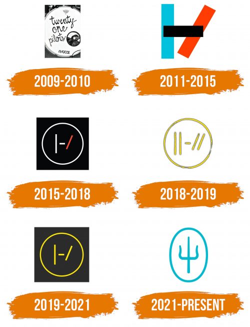 Histoire du logo de Twenty One Pilots