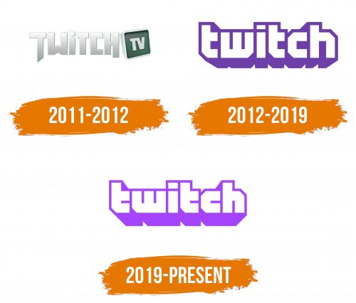 Histoire du logo de Twitch