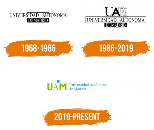 Histoire du logo de UAM