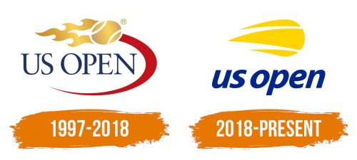 Histoire du logo de US Open