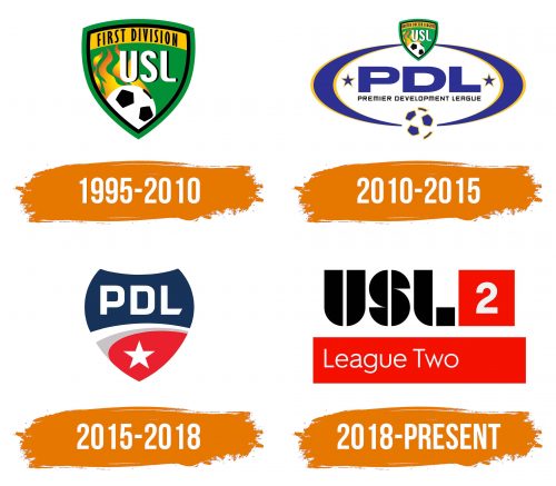 Histoire du logo de USL League 2