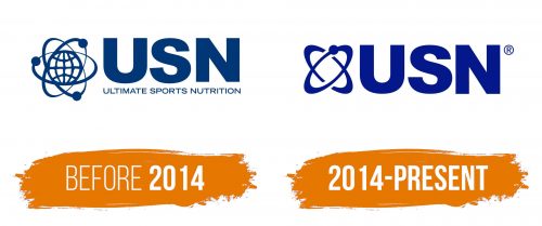 Histoire du logo de USN