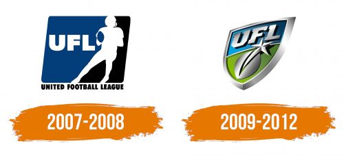Histoire du logo de United Football League