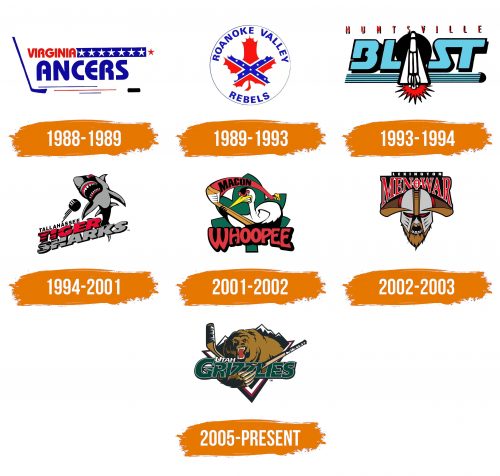 Histoire du logo de Utah Grizzlies
