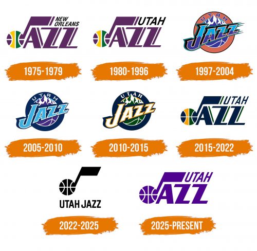 Histoire du logo de Utah Jazz