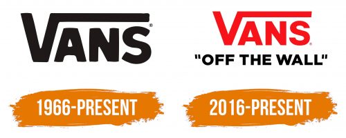 Histoire du logo de Vans
