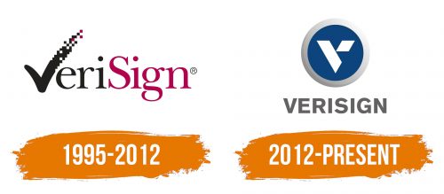 Histoire du logo de VeriSign