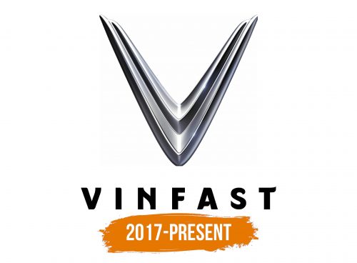 Histoire du logo de VinFast