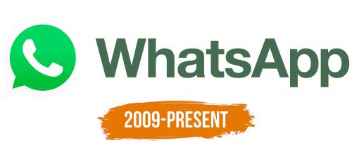 Histoire du logo de WhatsApp