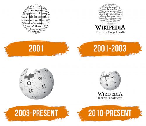 Histoire du logo de Wikipedia