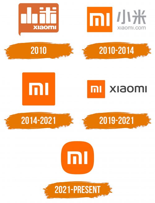 Histoire du logo de Xiaomi