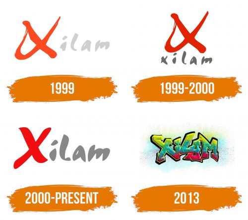 Histoire du logo de Xilam Animation