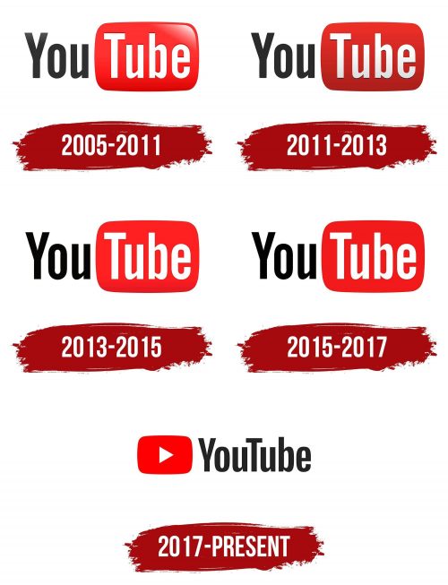 Histoire du logo de YouTube