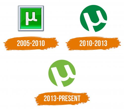 Histoire du logo de uTorrent