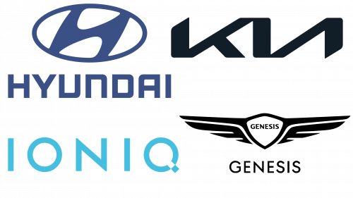 Hyundai Motor Group