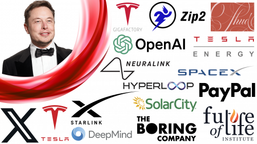 Les entreprises d’Elon Musk et l’histoire de leurs logos