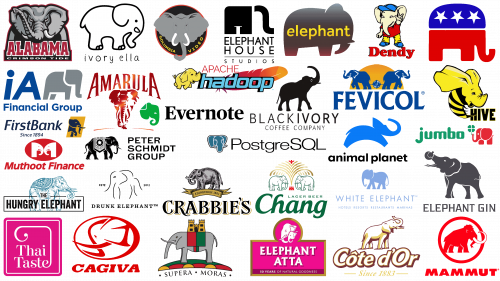 Les logos avec un éléphant les plus célèbres