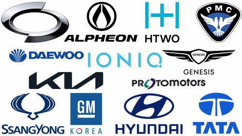 Les marques de voitures coréennes et leurs logos : les constructeurs automobiles de Corée
