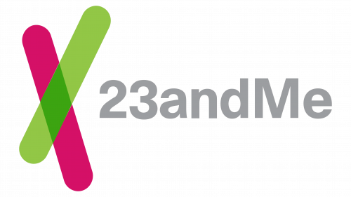 Logo de 23andMe