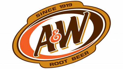 Logo de A&W