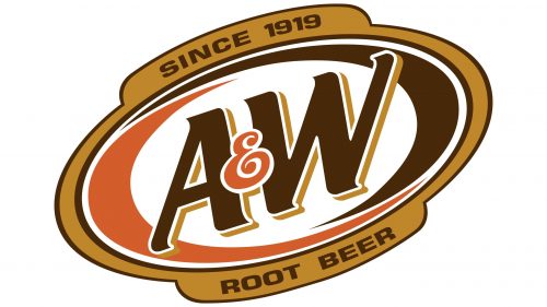 Logo de A&W