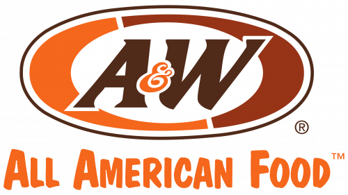 Logo de A&W Restaurants