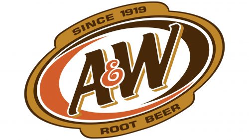 Logo de A&W Root Beer
