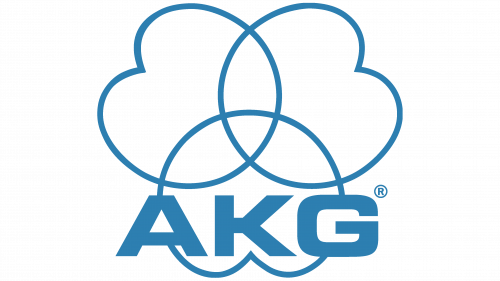 Logo de AKG en 1994