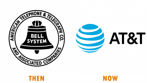 Logo de AT&T (à l’époque et aujourd’hui)