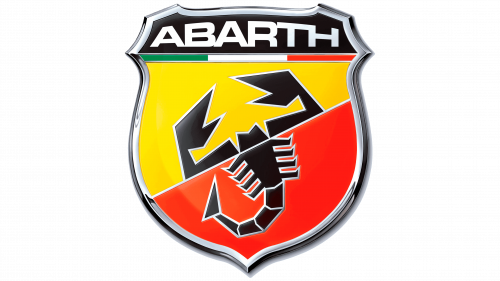 Logo de Abarth