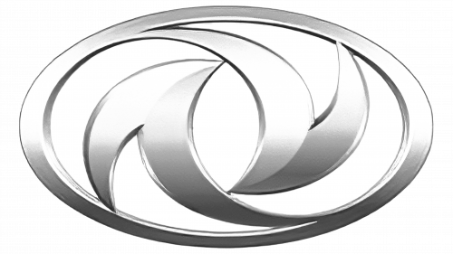 Logo de Aeolus