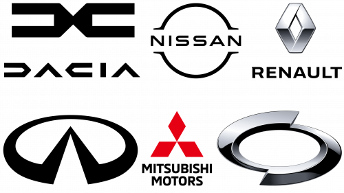 Logo de Alliance Renault Nissan Mitsubishi