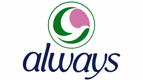 Logo de Always 1983-1994