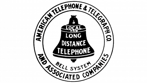 Logo de American Telephone and Telegraph Company 1900-1921