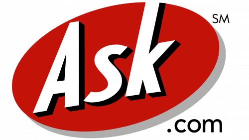 Logo de Ask.com en 1999