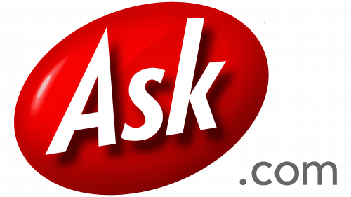 Logo de Ask.com en 2007