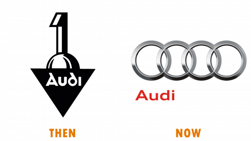 Logo de Audi d’hier à aujourd’hui