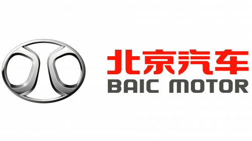 Logo de BAIC Group