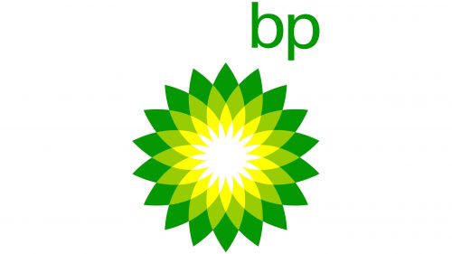 Logo de BP depuis 2000